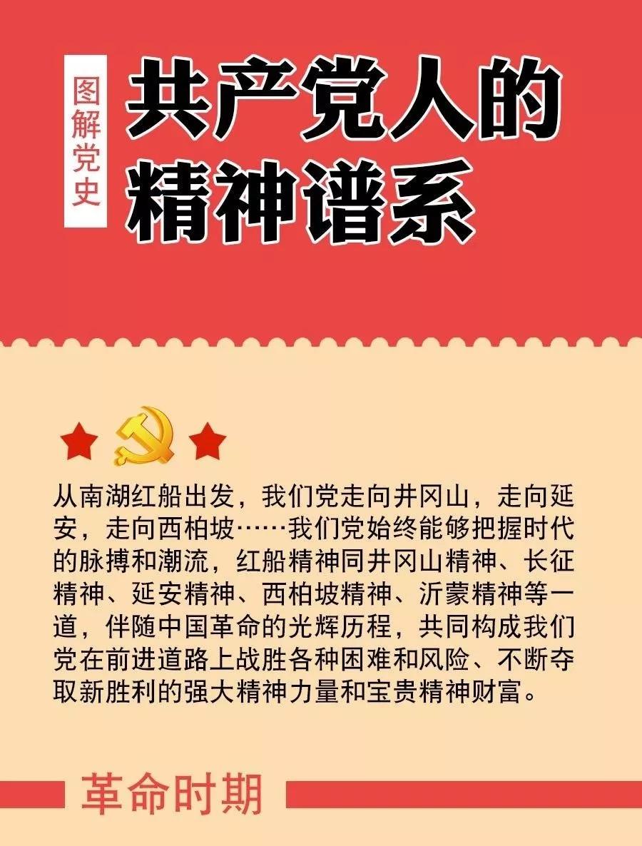 沂蒙精神共产党精神谱系1.jpg